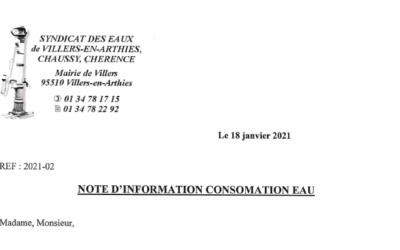 Analyses des eaux