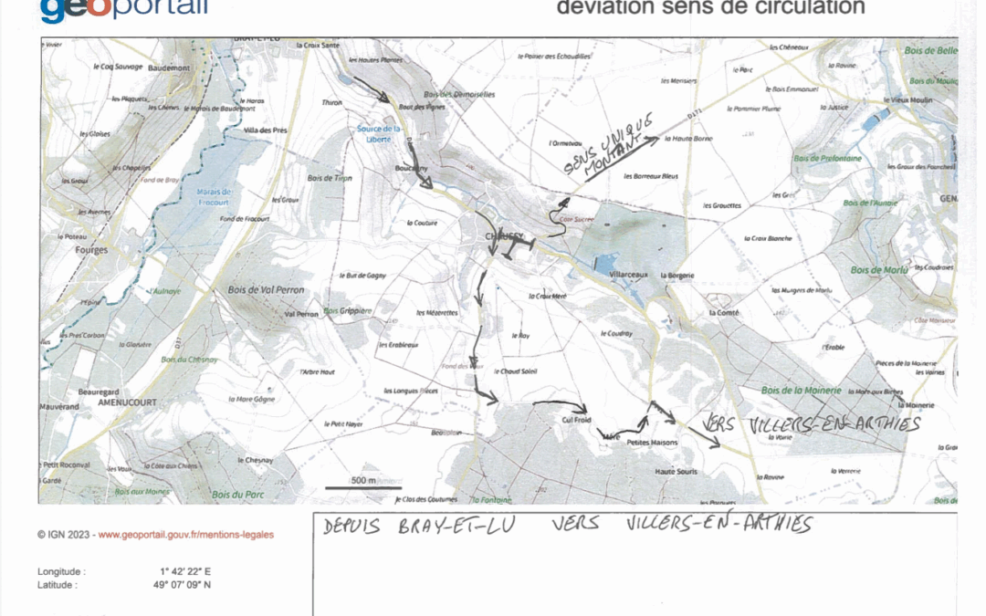 Information circulation – Villers-en-Arthies