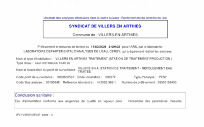 Contrôle sanitaire de l&rsquo;eau potable — Résultats conformes