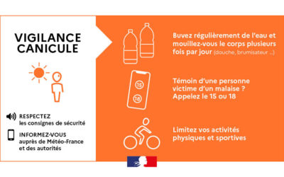 Le Val-d&rsquo;Oise en vigilance orange canicule